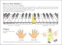 Progressive Keyboard Method For Young Beginners Book 1: Book & Online Video & Audio additional images 2 1
