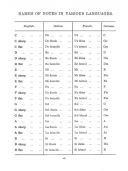 Students Dictionary Of Musical Terms  (S&B) additional images 1 2