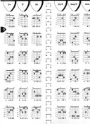 Alfred's Handy Guide: Guitar Chords Encylopedia (manus & Hall) additional images 1 2