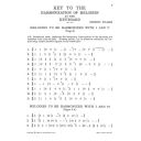 Key To Harmonization Of Melodies At The Keyboard Book 1 (Pilling) (Forsyth) additional images 1 2