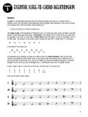 Jazz Play-Along Volume 150: Jazz Improv Basics Book & Audio additional images 1 3