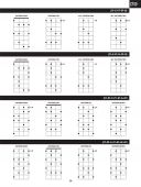 Hal Leonard Mandolin Scale Finder additional images 1 3