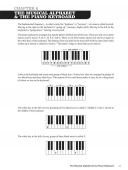 How To Play Blues Piano By Ear (Book/Audio) additional images 1 3