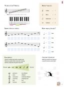 EasiLEARN Theory Fundamentals - Grade 1 additional images 2 3