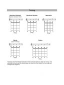 Strum Together Pop Standards For Guitar additional images 2 2