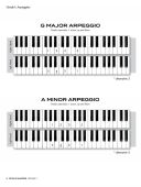Scale Shapes For Piano: Initial And Grade 1 additional images 2 1