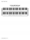 Scale Shapes For Piano: Initial And Grade 1 additional images 2 2