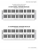 Scale Shapes For Piano: Grade 2 additional images 1 3