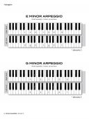 Scale Shapes For Piano: Grade 2 additional images 2 2