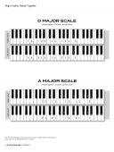 Scale Shapes For Piano: Grade 3 additional images 2 1