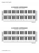 Scale Shapes For Piano: Grade 3 additional images 2 2
