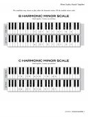 Scale Shapes For Piano: Grade 4 additional images 2 1