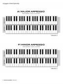 Scale Shapes For Piano: Grade 4 additional images 2 2