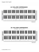 Scale Shapes For Piano: Grade 5 additional images 1 3