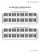 Scale Shapes For Piano: Grade 5 additional images 2 1