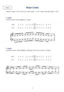 Koh: Mastering Scales And Arpeggios For Piano - Fingering Method: Grades 1 2 & 3 additional images 1 2