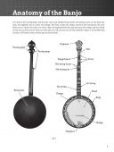 Do-It-Yourself Banjo: Best Step To Step Guide To Start Playing additional images 1 3