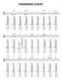 Encanto Songbook With Easy Instructions: Recorder And Music additional images 1 3