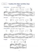 Koh: Mastering Scales And Arpeggios For Piano - Fingering Method: Grades 8 additional images 1 2