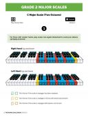 The Piano Scale Book - Grade 2 additional images 2 2