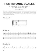 First 50 Scales You Should Play On Guitar additional images 2 1