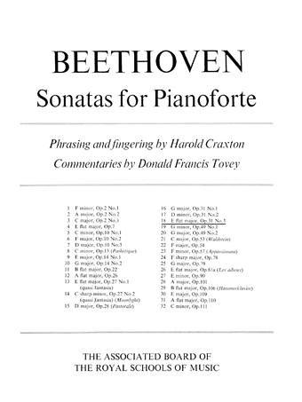 Piano Sonata Eb Major Op.31/3: Piano (ABRSM)
