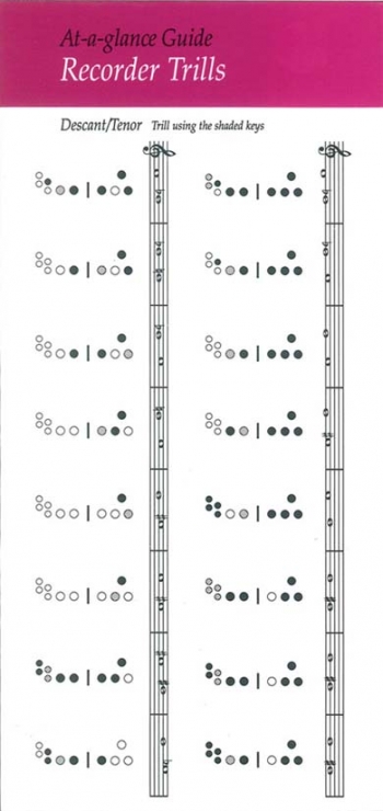 At A Glance Guide: Recorder Trills