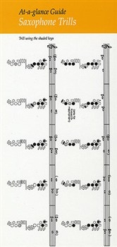 At A Glance Guide: Saxophone Trills