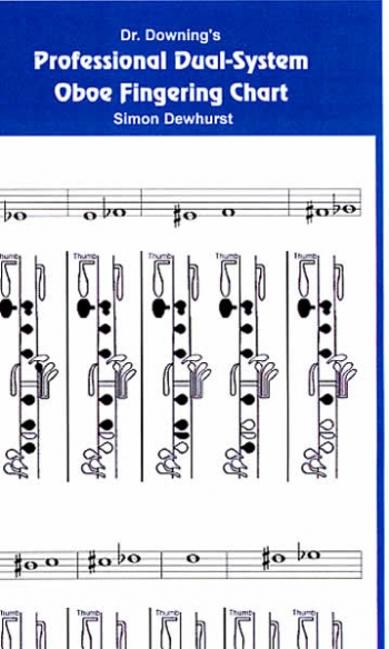 Dr Downing Professional Dual-system Oboe Fingering Chart