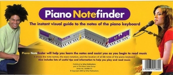 Keyboard Indicator: Piano Note Finder (Visual Keyboard)