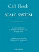Scale System: Viola (Fischer)