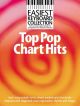 Easiest Keyboard Collection Top Pop Chart Hits