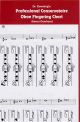 Dr Downing Professional Conservatoire Oboe Fingering Chart