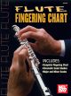 Mel Bays Flute Fingering Chart