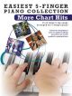 Easiest  5 Finger Piano Collection: More Chart Hits: 15 Today Top Pop Songs: Piano