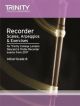 Trinity College London Recorder Scales Arpeggios & Exercises Grade Initial-8 From 2017