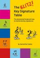 The Blitz! Key Signature Table