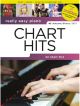 Really Easy Piano: Chart Hits Vol. 5 (Autumn/Winter 2017) SOUNDCHECK