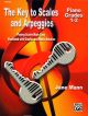 The Key To Scales & Arpeggios Piano Grade 1-2 (Mann)
