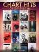 Chart Hits Of 2017-2018 (Big Note Songbook)
