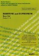 Scales And Arpeggios Baritone Or Euphonium: Bass Clef: Grade 1-8 (2023